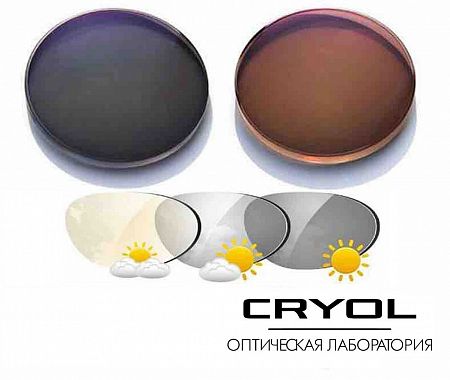 Линза очковая Cryol Photo 1.56 HMC